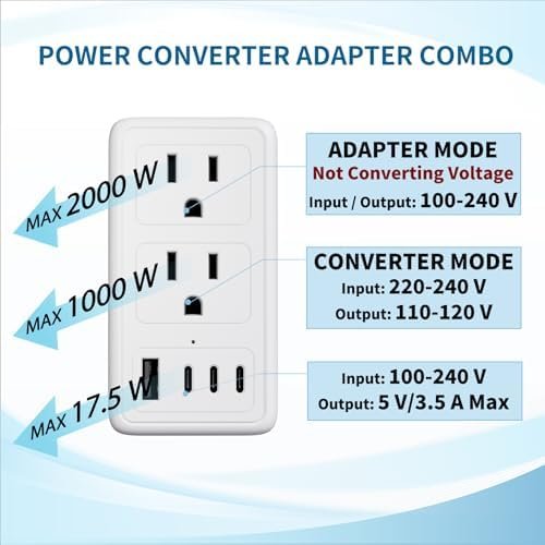 220V to 110V Voltage Converter US to Europe, Power Converter Adapter Combo Inter... - Image 6