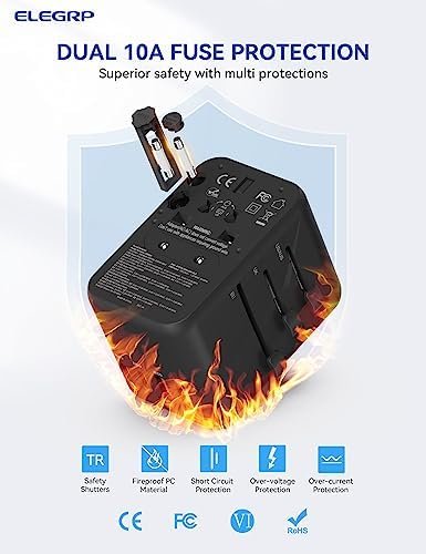ELEGRP Universal Travel Adapter, 65W Fast Charger International Travel Power Ada... - Image 7