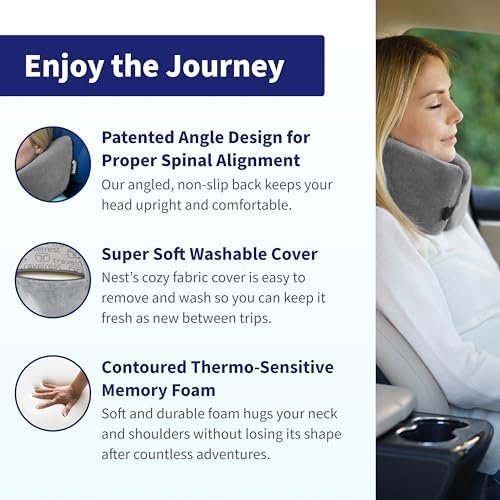 TRAVELREST Nest Memory Foam Travel Pillow & Neck Pillow - Advanced Neck Support ... - Image 4