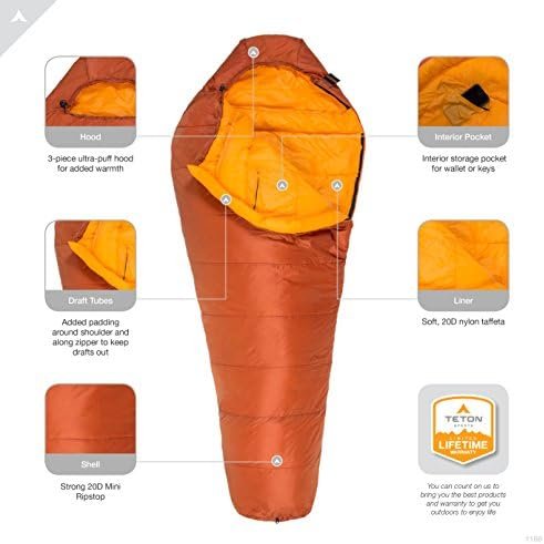 TETON Sports ALTOS, 20 Degree and 0 Degree Sleeping Bag for Adults, Lightweight ... - Image 5