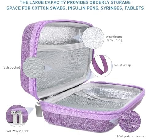 Insulin Cooler Travel Case,EVA Insulation Travel Medicine Kit with 2 Ice Packs f... - Image 5
