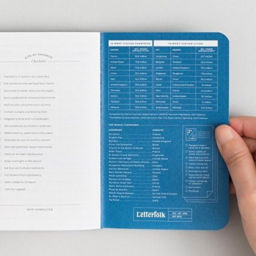 Letterfolk Country Passport Journal — Pocket-sized Travel Book (3.5" W x 5.5") - Image 7