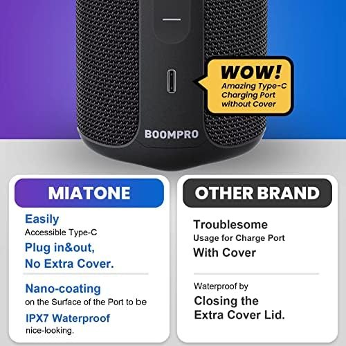 MIATONE Bluetooth Speakers 36W Portable Speaker with Stereo Sound Bass, Bluetoot... - Image 8