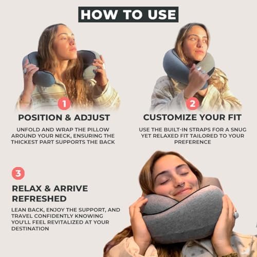 FlyHugz Neck Travel Pillow | Memory Foam Neck Pillow for Comfort on Airplane | ... - Image 4