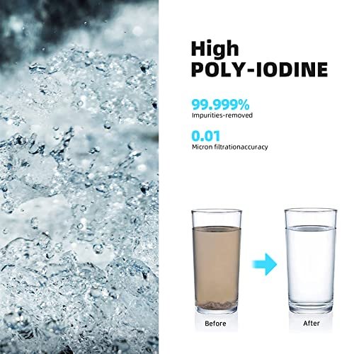 Portable Water Purifier Straw, 0.1 Micron Filtration, 4000 Liters, Emergency Pre... - Image 5