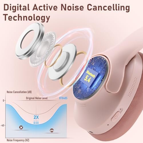 Active Noise Cancelling Headphones Bluetooth Over Ear, 50 Hours Playtime, Blueto... - Image 6