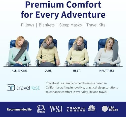 TRAVELREST Nest Memory Foam Travel Pillow & Neck Pillow - Advanced Neck Support ... - Image 6