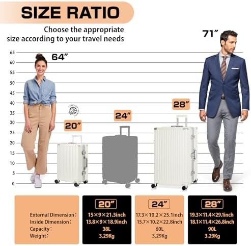 AnyZip Luggage Sets 2 Piece Aluminum Frame Carry On and Checked Suitcase PC ABS ... - Image 4