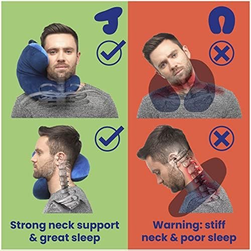 Travel Pillow | Travel Pillows for Airplanes | British Invention of The Year | T... - Image 6
