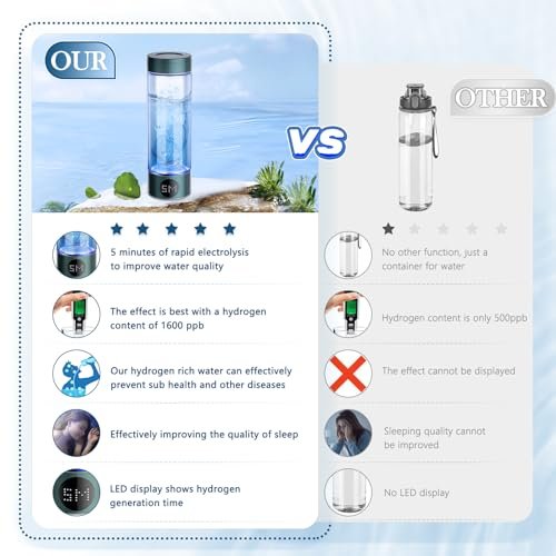 Hydrogen Water Bottle 13.5 OZ (400ml) Portable Hydrogen Water Ionizer Machine wi... - Image 6