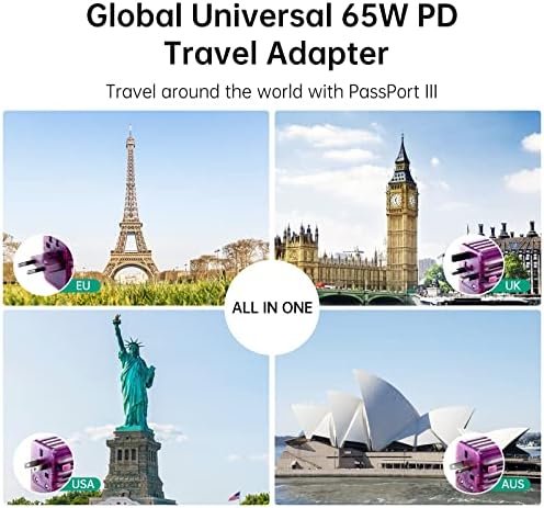 Zendure Universal Travel Adapter 65W PD Fast Charger 4 USB-C,1 USB-A, Internatio... - Image 5