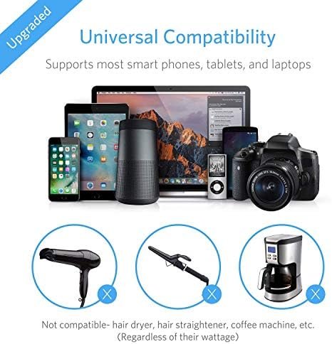 BESTEK Universal Travel Adapter 220V to 110V Voltage Converter with 6A 4-Port US... - Image 6