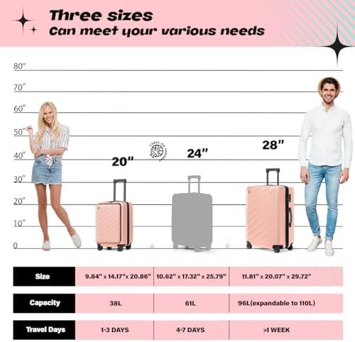 AnyZip Luggage Set 2 Piece Suitcase Set Carry On with Pocket Compartment ABS+PC ... - Image 4