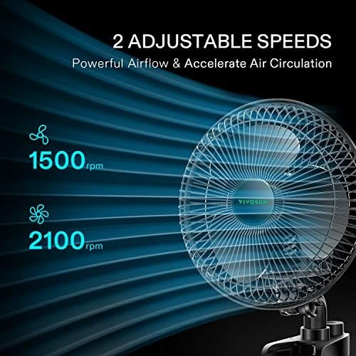 VIVOSUN AeroWave A6 6-Inch Clip-on Fan, Patented Portable Indoor Fan with Clip, ... - Image 7
