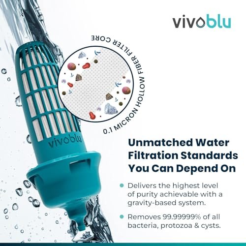 Water Filter Survival System - Emergency Preparedness Water Purifier for Family,... - Image 5