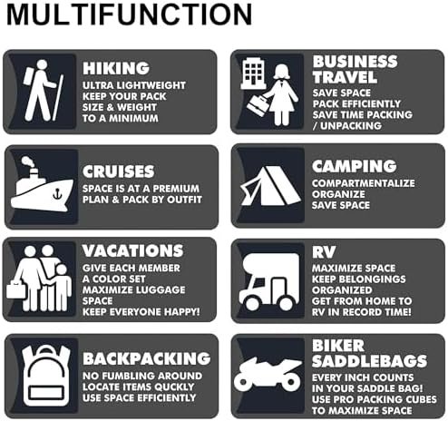 Compression Packing Cubes For Suitcases,Gowraps 6 Set/4 Set Travel Cubes For Lug... - Image 8