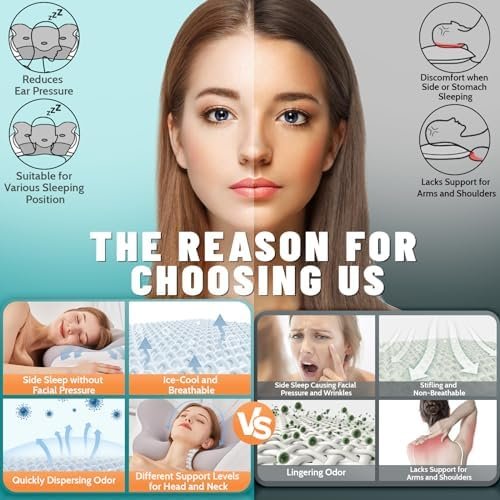 Cervical Neck Pillows for Neck and Shoulder Pain Relief,Odorless Memory Foam Pil... - Image 4