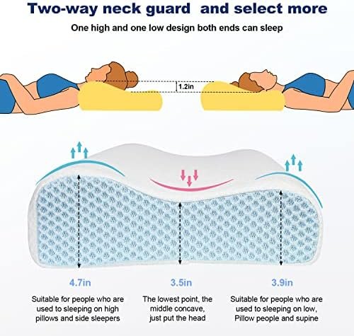 Neck Pillow Memory Foam, Neck/Shoulder Pain Relief, with Replacement Pillowcase【... - Image 6