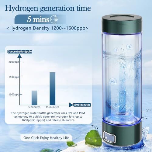 Hydrogen Water Bottle 13.5 OZ (400ml) Portable Hydrogen Water Ionizer Machine wi... - Image 4