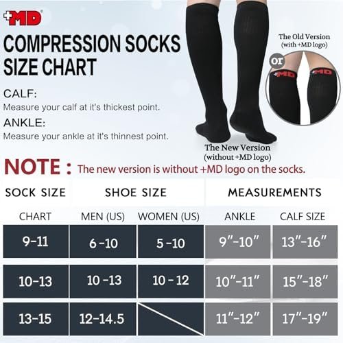 +MD Cotton Compression Socks for Women and Men 4/6 Pairs 8-15/15-20 mmHg Knee Hi... - Image 6