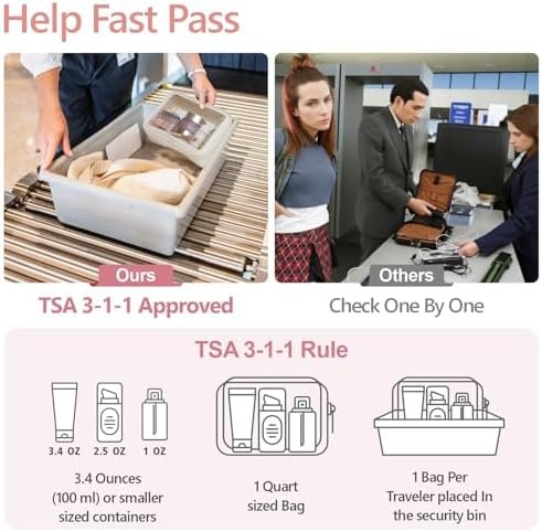 PACKISM TSA Approved Toiletry Bag - Amazing Color-Edged Clear Makeup Bag, 3 Pack... - Image 4