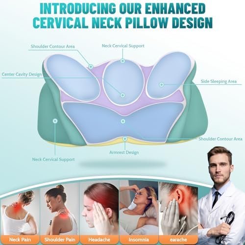 Cervical Neck Pillows for Neck and Shoulder Pain Relief,Odorless Memory Foam Pil... - Image 5