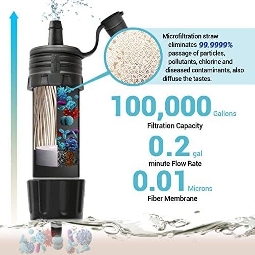 Mini Water Filter NatureNova Portable Emergency Water Filtration System Hiking C... - Image 3