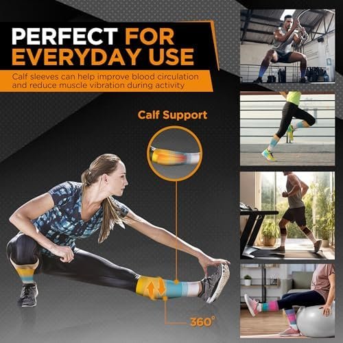 Doc Miller Compression Calf Sleeve for Men & Women, Medical Grade, 20-30mmHg Gra... - Image 3