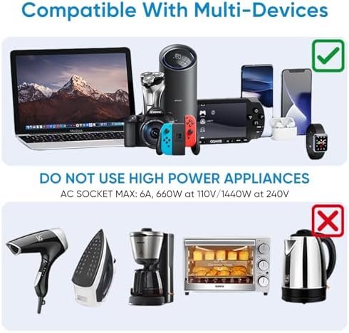 LKY DIGITAL Universal Travel Adapter USB C, International Power Adapter with 1 U... - Image 7