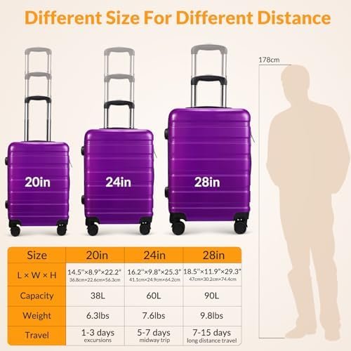 Luggage 2-Piece Set Suitcase Spinner Hardshell Lightweight TSA Lock Purple, 14",... - Image 3