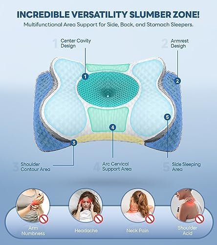 No More Aches Neck Pillow for Pain Relief, Adjustable Cervical Support with Armr... - Image 4
