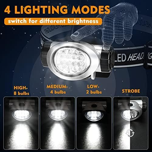 EverBrite 5-Pack LED Headlamp, 4 Lighting Modes, Pivoting Head with Adjustable H... - Image 3