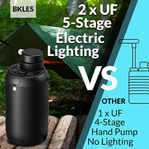 Portable Camping Water Purifier Dual 0.01 Micron Water Filtration System for Out... - Image 6