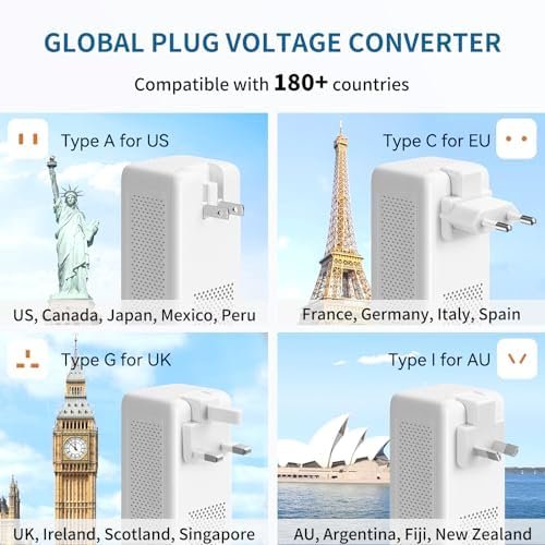220V to 110V Voltage Converter US to Europe, Power Converter Adapter Combo Inter... - Image 4