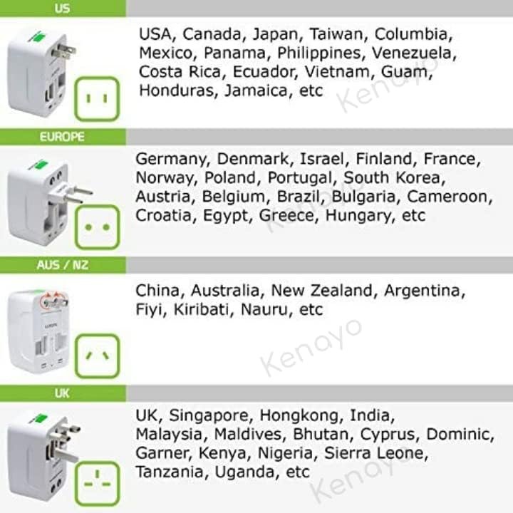 Worldwide Universal Power Adapter, All-in-One International Travel Plug Converte... - Image 10