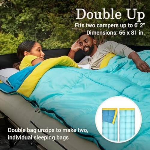 Coleman Flatlands Sleeping Bag, - Image 3