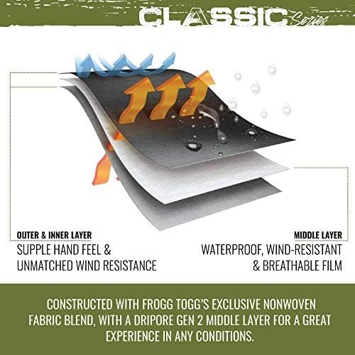 FROGG TOGGS Men's Classic All-Sport Waterproof Breathable Rain Suit - Image 4