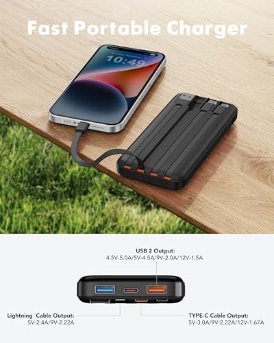 Charmast Power Bank 20000mAh, 20W Fast Charging Portable Charger with Built-in C... - Image 8
