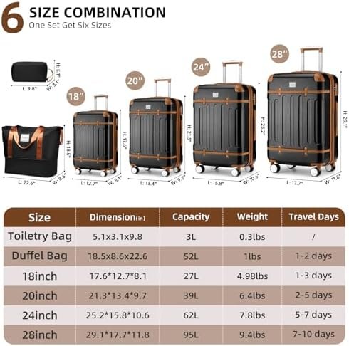 LARVENDER Luggage Sets 6 Piece, Expandable Luggage Hardshell Suitcase Sets with ... - Image 5