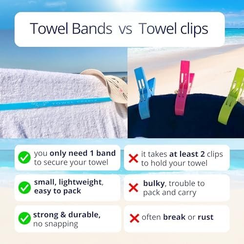Towel Bands (6-Pack), Beach Pool & Cruise Chairs, Extra Durable, No Snapping, Cr... - Image 5