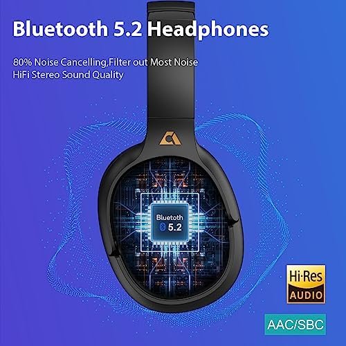 YMOO Bluetooth 5.2 Hybrid Active Noise Cancelling Headphones for Airplane Travel... - Image 3