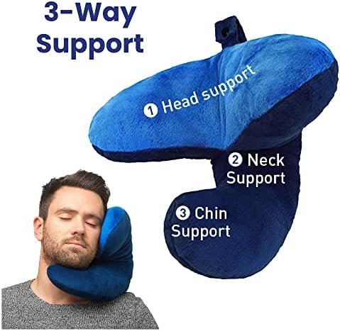 Travel Pillow | Travel Pillows for Airplanes | British Invention of The Year | T... - Image 4
