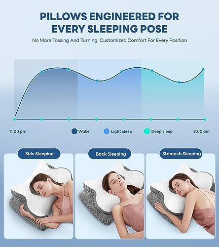 No More Aches Neck Pillow for Pain Relief, Adjustable Cervical Support with Armr... - Image 7