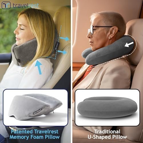 TRAVELREST Nest Memory Foam Travel Pillow & Neck Pillow - Advanced Neck Support ... - Image 7