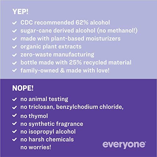 Everyone for Every Body Hand Sanitizer Spray, 2 Ounce, 6 Count Lavender and Aloe... - Image 7
