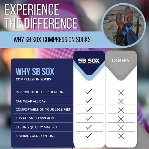 SB SOX Compression Socks (20-30mmHg) for Men & Women – Best Compression Socks fo... - Image 4