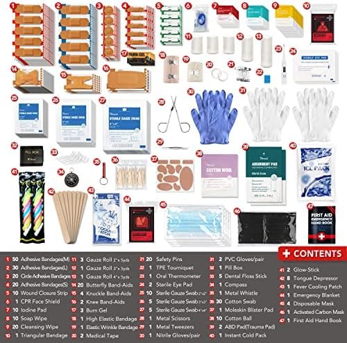 330 Piece First Aid Kit, Premium Waterproof Compact Trauma Medical Kits for Any ... - Image 6