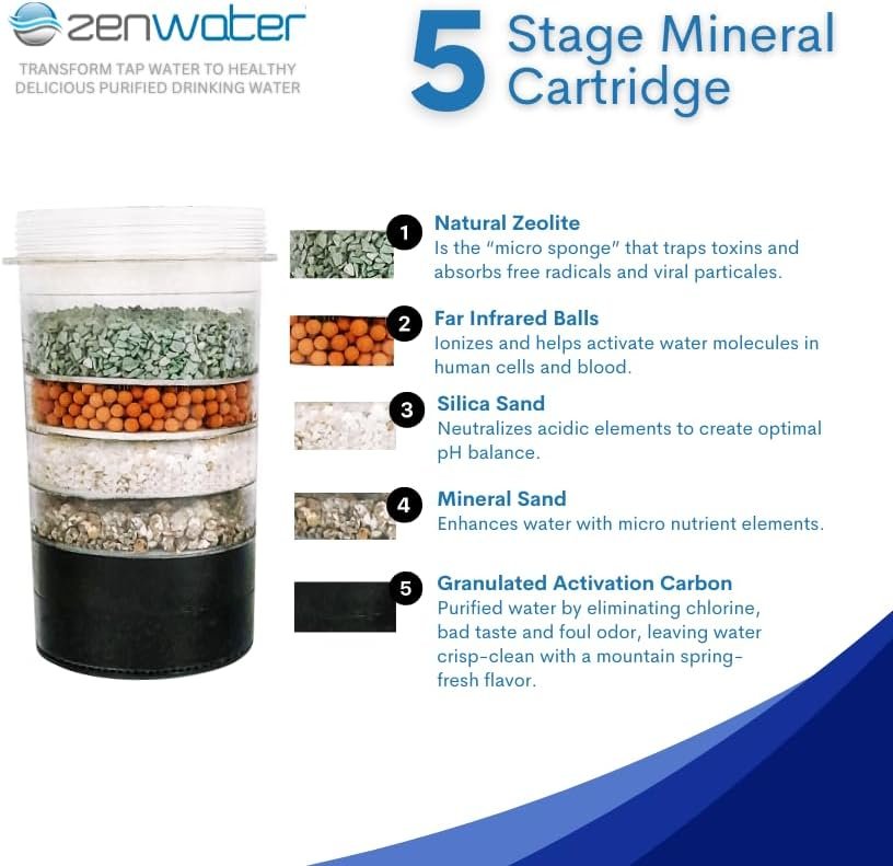 Zen Water - Water Filter System, Portable Water Purification System, 4-Gallon Co... - Image 6