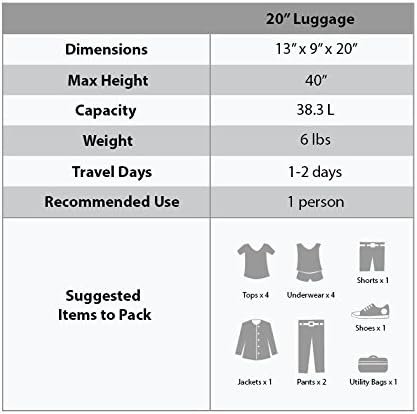 Rockland Melbourne Hardside Expandable Spinner Wheel Luggage, Silver, Carry-On 2... - Image 5