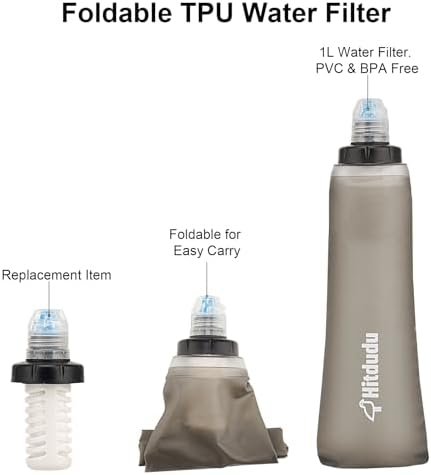1L Water Filter - 2000L Filter Lifetime - Fast Flow, 0.01 Micron Filtration for ... - Image 3